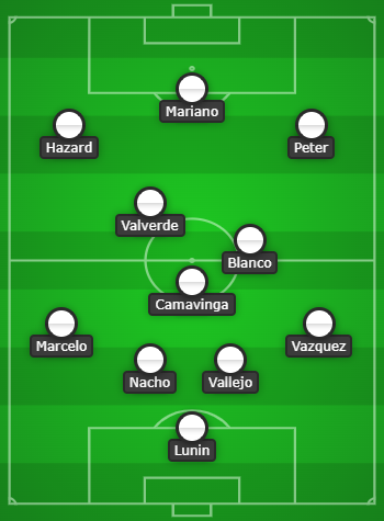 Real Madrid predicted line up vs Alcoyano