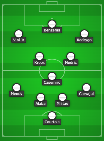Real Madrid predicted line up vs Atletico Madrid
