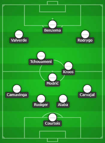 Real Madrid predicted line up vs Elche