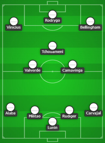 Real Madrid predicted line up vs Athletic Bilbao