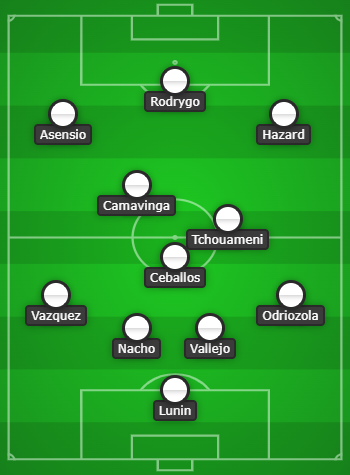 Real Madrid predicted line up vs Cacereno