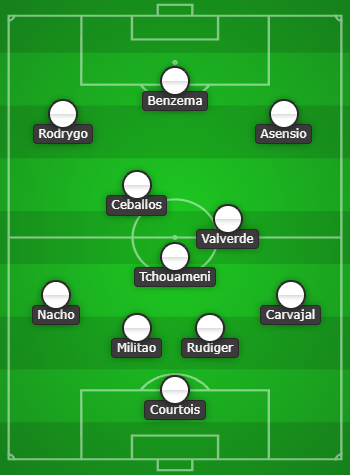 Real Madrid predicted line up vs Real Sociedad