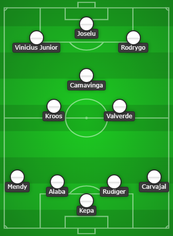 Real Madrid predicted line up vs Valencia 