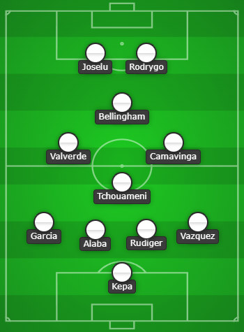 Real Madrid predicted line up vs Atletico Madrid