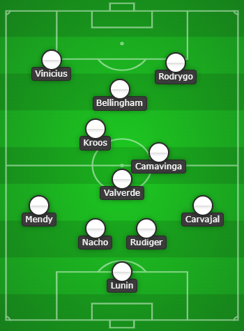 Real Madrid predicted line up vs Atletico Madrid - Attack